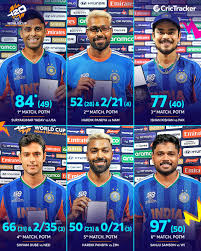 India Wins T20 World Cup 2026 After Beating New Zealand in Final